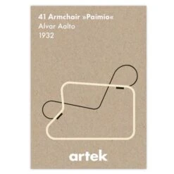 Artek Paimio Poster