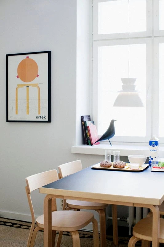 Artek Aalto Chronology Poster 2 Artek Aalto Chronology Poster - Image 2