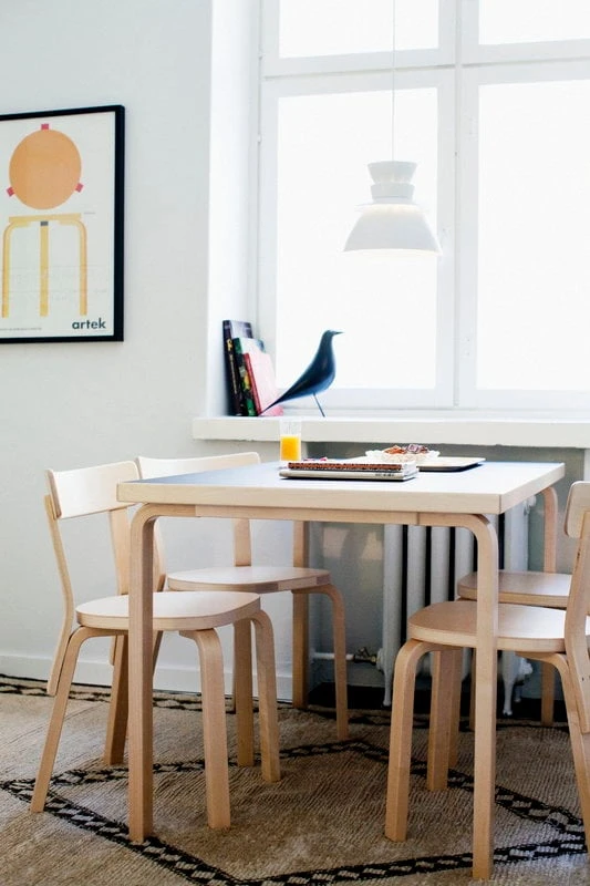 Artek Aalto Chronology Poster 4 Artek Aalto Chronology Poster - Image 4